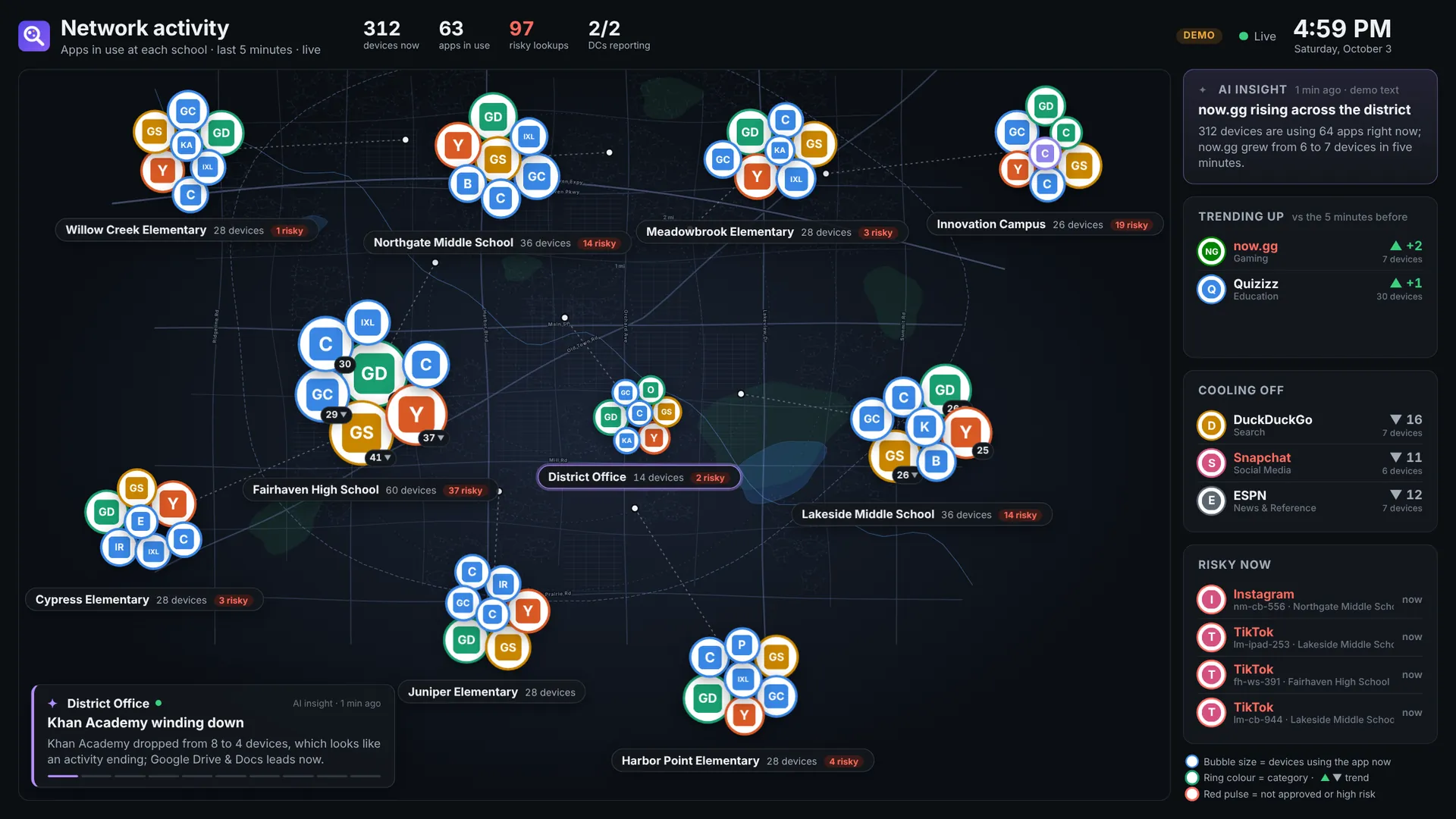 Lookward TV mode, map page